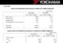 Yokohama Rubber registra ventas (¡¡¡+10,4%!!!) y beneficio empresarial (¡¡¡+84,6%!!!) récord en el primer trimestre de 2026 Yokohama primer trimestre 2026