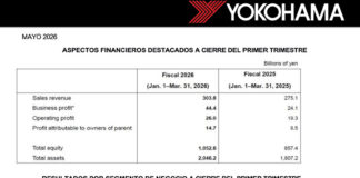 Yokohama primer trimestre 2026
