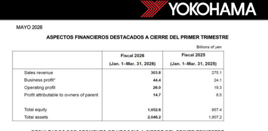 Yokohama primer trimestre 2026