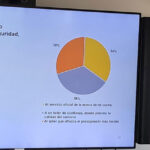 Continental Fundación CEA