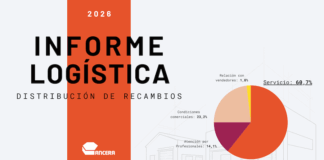 LOGÍSTICA recambios