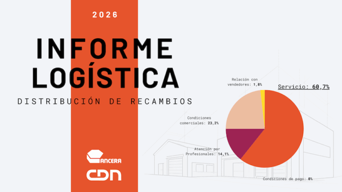 LOGÍSTICA recambios LOGÍSTICA recambios