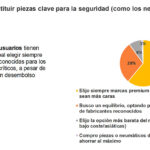 Continental Fundación CEA