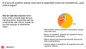 Continental Fundación CEA
