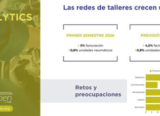 Redes talleres OPEN