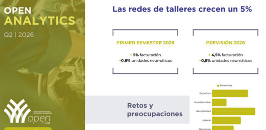 Redes talleres OPEN