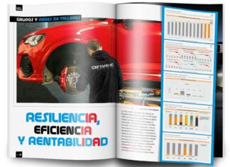 Grupos y redes de talleres 2026: resiliencIA, eficiencIA y rentabilIdAd (Reportaje) Grupos y redes 2026