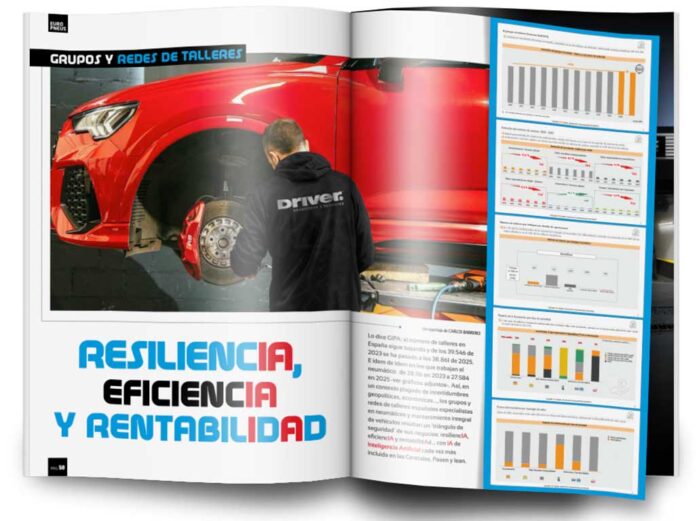 1-REPORTAJE-GRUPOS-Y-REDES Grupos y redes 2026