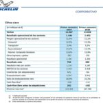 Michelin primer semestre