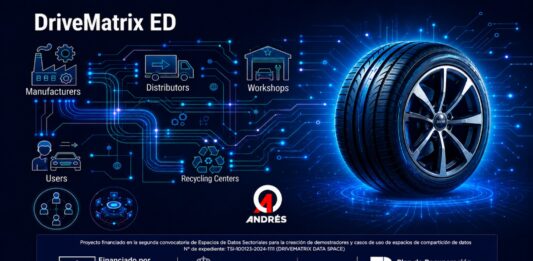 Grupo Andrés DriveMatrix