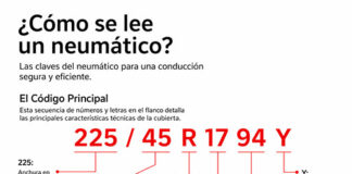 Bridgestone números neumático