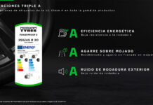 Nokian Tyres ya calienta motores para lanzar en 2027 el nuevo Powerproof E, neumático de verano con ‘triple A’ en la etiqueta Nokian Tyres Powerproof E