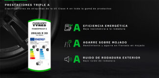 Nokian Tyres Powerproof E