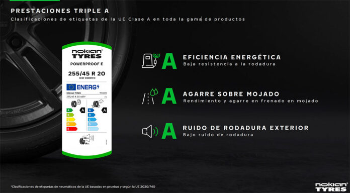 Nokian Tyres Powerproof E