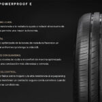 Nokian Tyres Powerproof E