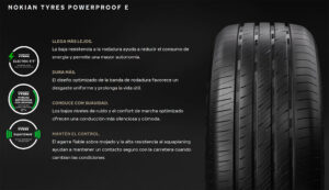 Nokian Tyres Powerproof E 