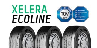 PRINX XELERA EcoLine consigue la certificación TÜV SÜD