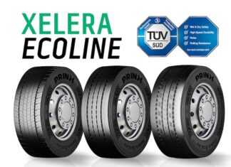 PRINX XELERA EcoLine consigue la certificación TÜV SÜD
