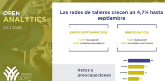 redes talleres septiembre OPEN