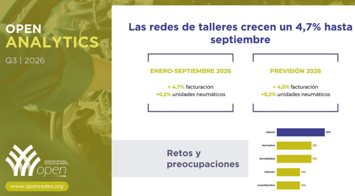 redes talleres septiembre OPEN