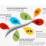 Foro Adine ponencia GIPA