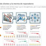 Foro Adine ponencia GIPA