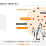 Foro Adine ponencia GIPA