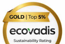 Triangle Tyre EcoVadis