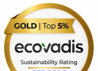 Triangle Tyre EcoVadis