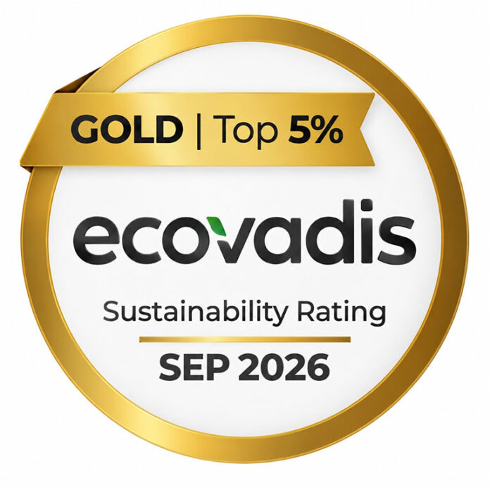 Triangle Tyre EcoVadis